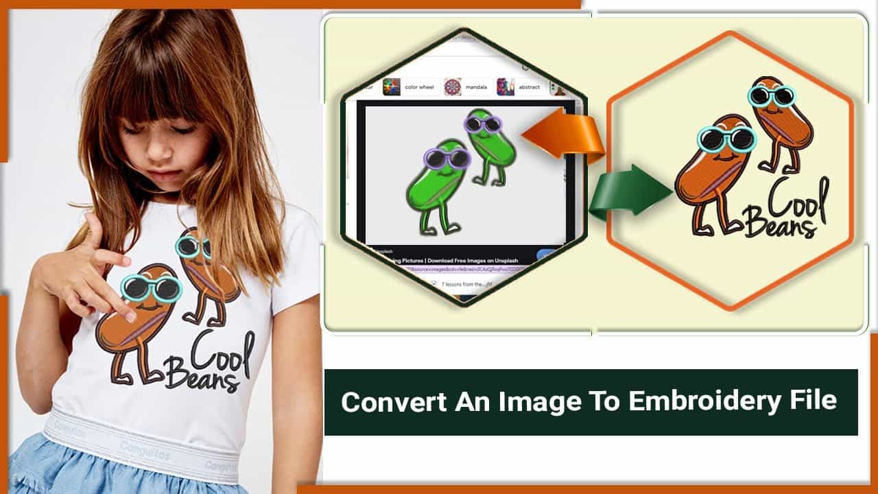 Embroidery Digitizing Meets AI & 3D Fashion 2025